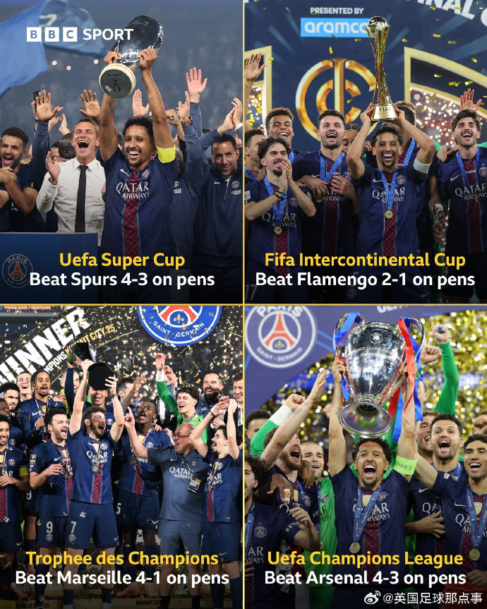 稳！本赛季巴黎在决赛中，四次点球大战中全部获胜！🏆